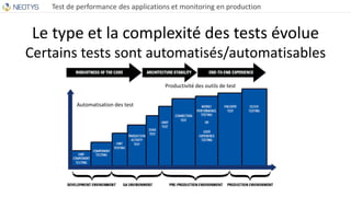 20151013 - Réduire les coûts des tests de performance ?