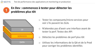 Test de performance des applications et monitoring en production
En Dev : commencez à tester pour détecter les
problèmes p...
