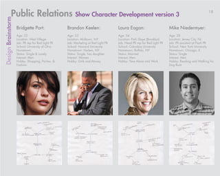 Public Relations Show Character Development version 3                                                                                18
Design Brainstorm


                    Bridgette Port:                Brandon Keelen:                  Laura Eagan:                        Mike Niedermyer:
                    Age: 22                        Age: 33                          Age: 54                             Age: 28
                    Location: West Village         Location: Midtown, NY            Location: Park Slope (Brooklyn)     Location: Jersey City, NJ
                    Job: PR rep for Red Light PR   Job: Marketing at Red Light PR   Job: Head PR rep for Red Light PR   Job: PR assistant at Flash PR
                    School: University of Ohio     School: Howard University        School: Columbia University         School: New York University
                    Hometown:                      Hometown: Harlem, NY             Hometown: Buffalo, NY               Hometown: Chicago, IL
                    Status: Single & Lonely        Status: Single, has daughter     Status: Married                     Status: Single
                    Interest: Men                  Interest: Women                  Interest: Men                       Interest: Men
                    Hobby: Shopping, Parties, &    Hobby: Girls and Money           Hobby: Time Alone and Work          Hobby: Reading and Walking his
                    Fashion                                                                                             Dog Bush
 