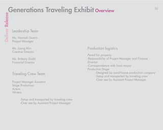 Generations Traveling Exhibit Overview                                                                   35
Deliver Release




                  Leadership Team
                  Ms. Hannah Guerin
                  Project Manager

                  Ms. Joung Min                                    Production logistics
                  Creative Director
                                                                   Permit for property
                  Ms. Brittany Dodd                                -Responsibility of Project Manager and Finance
                  Financial Director                               Director.
                                                                   -Correspondence with local mayor
                                                                   Production Stage
                  Traveling Crew Team                                    -Designed by out-of-house production company
                                                                         -Setup and transported by traveling crew
                                                                         -Over see by Assistant Project Manager
                  Project Manager Assistant
                  Stage Production
                  Actors
                  Writers

                        -Setup and transported by traveling crew
                        -Over see by Assistant Project Manager
 