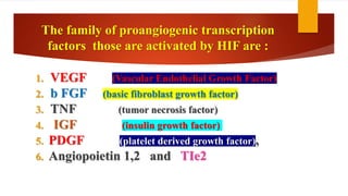 The family of proangiogenic transcription
factors those are activated by HIF are :
1. VEGF (Vascular Endothelial Growth Factor)
2. b FGF (basic fibroblast growth factor)
3. TNF (tumor necrosis factor)
4. IGF (insulin growth factor)
5. PDGF (platelet derived growth factor),
6. Angiopoietin 1,2 and TIe2
 