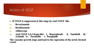 Action of VEGF
 If VEGF is suppressed at this stage by Anti VEGF like
a) Bevacizumab
b) Ranibizumab
c) Aflibercept
d) Anti VEGF 1,2,3 drugs like i. Regorphenib ii. Sunitinib iii.
Axitinib iv. Sorafenib v. Pazopanib
The vascular growth stops and lead to the regression of the newly formed
vessel.
 