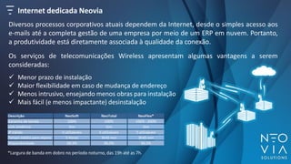 Internet dedicada Neovia
Diversos processos corporativos atuais dependem da Internet, desde o simples acesso aos
e-mails até a completa gestão de uma empresa por meio de um ERP em nuvem. Portanto,
a produtividade está diretamente associada à qualidade da conexão.
Os serviços de telecomunicações Wireless apresentam algumas vantagens a serem
consideradas:
✓ Menor prazo de instalação
✓ Maior flexibilidade em caso de mudança de endereço
✓ Menos intrusivo, ensejando menos obras para instalação
✓ Mais fácil (e menos impactante) desinstalação
*Largura de banda em dobro no período noturno, das 19h até as 7h.
 