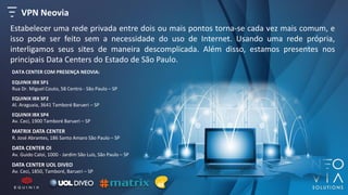 VPN Neovia
Estabelecer uma rede privada entre dois ou mais pontos torna-se cada vez mais comum, e
isso pode ser feito sem a necessidade do uso de Internet. Usando uma rede própria,
interligamos seus sites de maneira descomplicada. Além disso, estamos presentes nos
principais Data Centers do Estado de São Paulo.
DATA CENTER COM PRESENÇA NEOVIA:
EQUINIX IBX SP1
Rua Dr. Miguel Couto, 58 Centro - São Paulo – SP
EQUINIX IBX SP2
Al. Araguaia, 3641 Tamboré Barueri – SP
EQUINIX IBX SP4
Av. Ceci, 1900 Tamboré Barueri – SP
MATRIX DATA CENTER
R. José Abrantes, 186 Santo Amaro São Paulo – SP
DATA CENTER OI
Av. Guido Caloi, 1000 - Jardim São Luís, São Paulo – SP
DATA CENTER UOL DIVEO
Av. Ceci, 1850, Tamboré, Barueri – SP
 