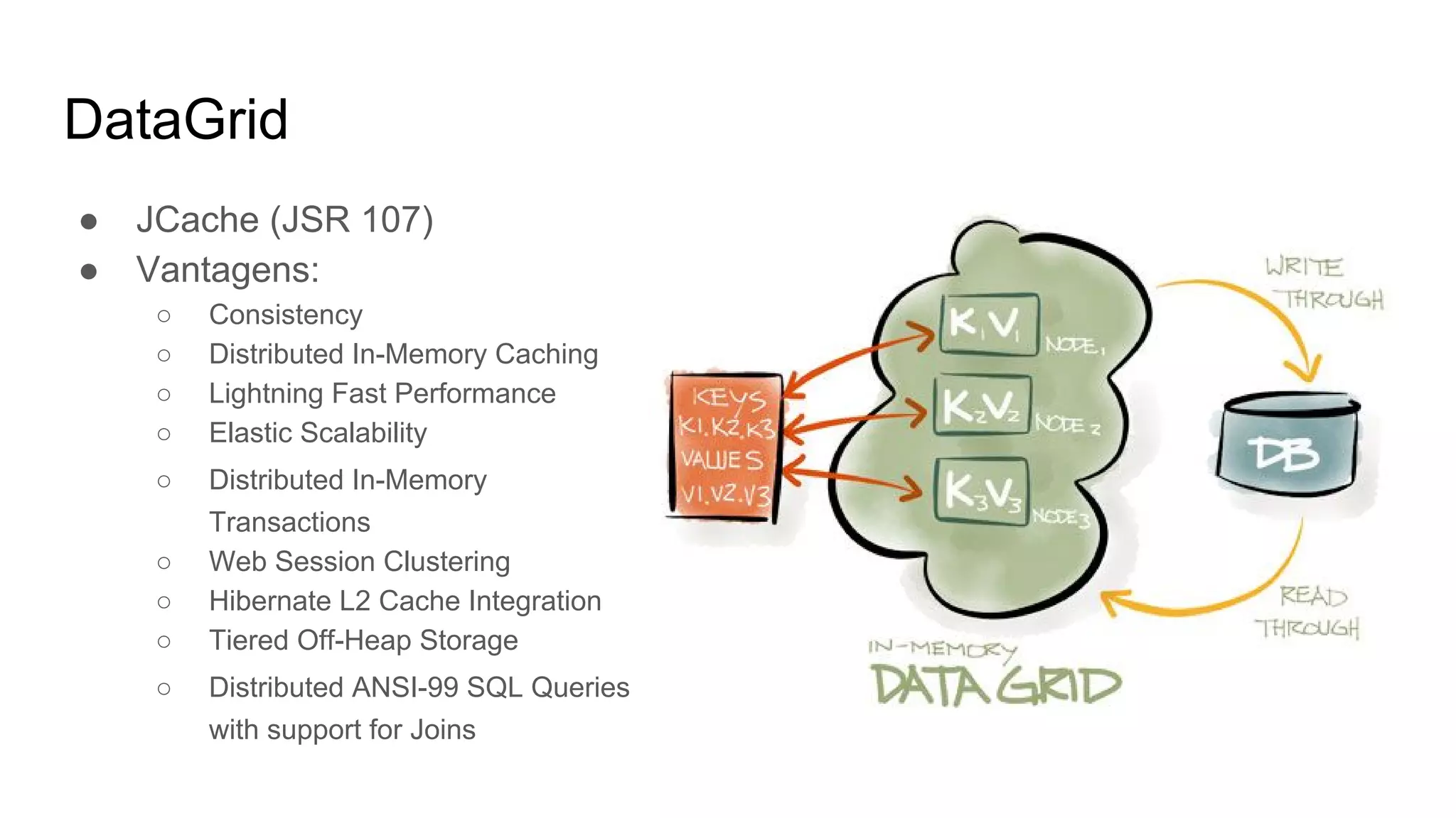 DataGrid
● JCache (JSR 107)
● Vantagens:
○ Consistency
○ Distributed In-Memory Caching
○ Lightning Fast Performance
○ Elastic Scalability
○ Distributed In-Memory
Transactions
○ Web Session Clustering
○ Hibernate L2 Cache Integration
○ Tiered Off-Heap Storage
○ Distributed ANSI-99 SQL Queries
with support for Joins
 