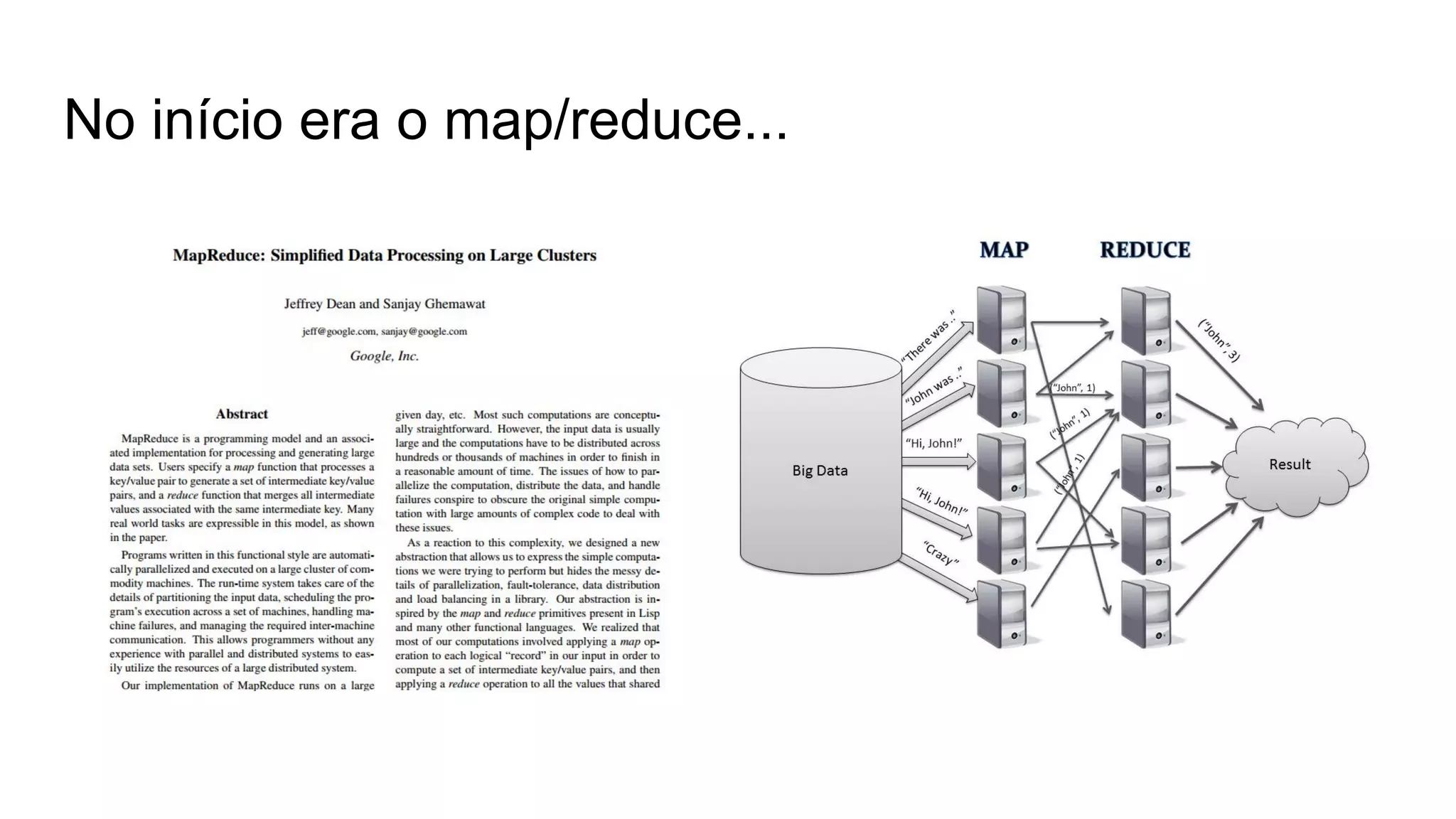 No início era o map/reduce...
 