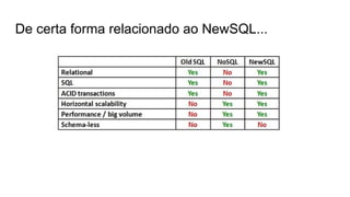 De certa forma relacionado ao NewSQL...
 