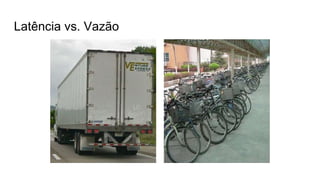 Latência vs. Vazão
 