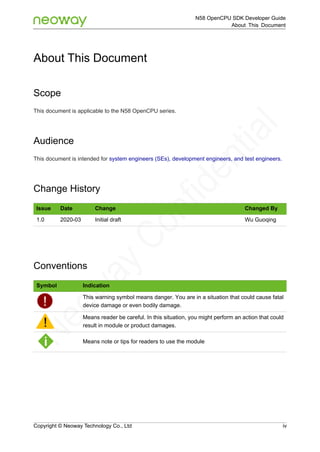 N58 Opencpu Developer Guide Neoway_N58 OpenCPU_SDK_Developer_Guide_V1.0 (1).pdf