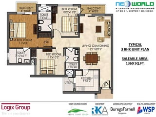 AT SC-01, SECTOR-150, NOIDA
TYPICAL
3 BHK UNIT PLAN
SALEABLE AREA:
1360 SQ.FT.
 