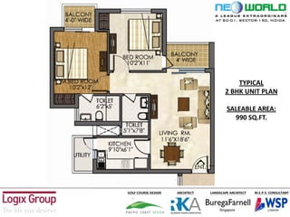 AT SC-01, SECTOR-150, NOIDA
TYPICAL
2 BHK UNIT PLAN
SALEABLE AREA:
990 SQ.FT.
 