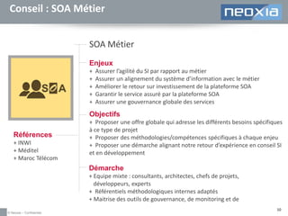 Conseil : SOA Métier
SOA Métier
Enjeux
+
+
+
+
+

Assurer l’agilité du SI par rapport au métier
Assurer un alignement du système d’information avec le métier
Améliorer le retour sur investissement de la plateforme SOA
Garantir le service assuré par la plateforme SOA
Assurer une gouvernance globale des services

Objectifs
Références
+ INWI
+ Méditel
+ Maroc Télécom

+ Proposer une offre globale qui adresse les différents besoins spécifiques
à ce type de projet
+ Proposer des méthodologies/compétences spécifiques à chaque enjeu
+ Proposer une démarche alignant notre retour d’expérience en conseil SI
et en développement

Démarche
+ Equipe mixte : consultants, architectes, chefs de projets,
développeurs, experts
+ Référentiels méthodologiques internes adaptés
+ Maitrise des outils de gouvernance, de monitoring et de
© Neoxia – Confidentiel

10

 