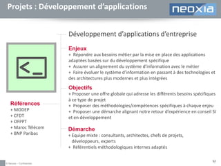 Projets : Développement d’applications
Développement d’applications d’entreprise
Enjeux
+ Répondre aux besoins métier par la mise en place des applications
adaptées basées sur du développement spécifique
+ Assurer un alignement du système d’information avec le métier
+ Faire évoluer le système d’information en passant à des technologies et
des architectures plus modernes et plus intégrées

Objectifs
Références
+ MODEP
+ CFDT
+ OFPPT
+ Maroc Télécom
+ BNP Paribas

© Neoxia – Confidentiel

+ Proposer une offre globale qui adresse les différents besoins spécifiques
à ce type de projet
+ Proposer des méthodologies/compétences spécifiques à chaque enjeu
+ Proposer une démarche alignant notre retour d’expérience en conseil SI
et en développement

Démarche
+ Equipe mixte : consultants, architectes, chefs de projets,
développeurs, experts
+ Référentiels méthodologiques internes adaptés
12

 