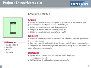 Projets : Entreprise mobile
Entreprise mobile
Enjeux
+ Utiliser le mobile comme canal pour la gestion de la relation client et
pour l’accès des clients aux services de l’entreprise
+ Utiliser le mobile comme outil de productivité
+ Intégrer le mobile dans les processus métier
+ Utiliser le mobile comme canal d’accès au SI

Objectifs
Références
+ Maroc Télécom
+ Sofyalis
+ Arval
+ Agridata

+ Proposer une offre globale qui adresse les différents besoins spécifiques
à ce type de projet
+ Proposer des méthodologies/compétences spécifiques à chaque enjeu
+ Proposer une démarche alignant notre retour d’expérience en conseil SI
et en développement mobile

Démarche
+ Equipe mixte : consultants, architectes, chefs de projets,
développeurs, experts
+ Référentiels méthodologiques internes adaptés

© Neoxia – Confidentiel

14

 