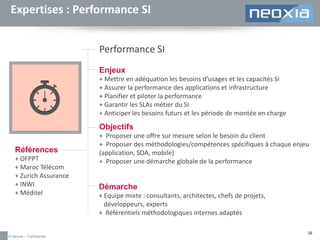 Expertises : Performance SI
Performance SI
Enjeux
+ Mettre en adéquation les besoins d’usages et les capacités SI
+ Assurer la performance des applications et infrastructure
+ Planifier et piloter la performance
+ Garantir les SLAs métier du SI
+ Anticiper les besoins futurs et les période de montée en charge

Objectifs
Références
+ OFPPT
+ Maroc Télécom
+ Zurich Assurance
+ INWI
+ Méditel

© Neoxia – Confidentiel

+ Proposer une offre sur mesure selon le besoin du client
+ Proposer des méthodologies/compétences spécifiques à chaque enjeu
(application, SOA, mobile)
+ Proposer une démarche globale de la performance

Démarche
+ Equipe mixte : consultants, architectes, chefs de projets,
développeurs, experts
+ Référentiels méthodologiques internes adaptés
16

 