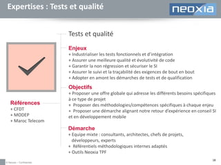 Expertises : Tests et qualité
Tests et qualité
Enjeux
+ Industrialiser les tests fonctionnels et d’intégration
+ Assurer une meilleure qualité et évolutivité de code
+ Garantir la non régression et sécuriser le SI
+ Assurer le suivi et la traçabilité des exigences de bout en bout
+ Adopter en amont les démarches de tests et de qualification

Objectifs
Références
+ CFDT
+ MODEP
+ Maroc Telecom

+ Proposer une offre globale qui adresse les différents besoins spécifiques
à ce type de projet
+ Proposer des méthodologies/compétences spécifiques à chaque enjeu
+ Proposer une démarche alignant notre retour d’expérience en conseil SI
et en développement mobile

Démarche
+ Equipe mixte : consultants, architectes, chefs de projets,
développeurs, experts
+ Référentiels méthodologiques internes adaptés
+ Outils Neoxia TPF
© Neoxia – Confidentiel

18

 