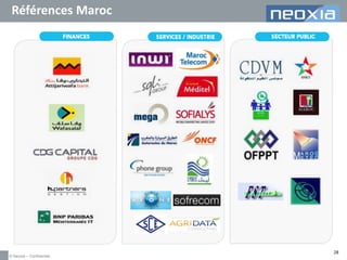 Références Maroc

© Neoxia – Confidentiel

28

 