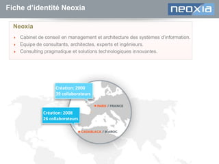 Fiche d’identité Neoxia
Neoxia




Cabinet de conseil en management et architecture des systèmes d’information.
Equipe de consultants, architectes, experts et ingénieurs.
Consulting pragmatique et solutions technologiques innovantes.

Création: 2000
39 collaborateurs

Création: 2008
26 collaborateurs

© Neoxia – Confidentiel

3

 