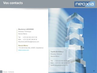 Vos contacts

Mouhsine LAKHDISSI
Directeur Technique
Neoxia Maroc
Tél.

: +212 (0) 522 45 61 50

Mob. : +212 (0) 661 88 06 30
Mouhsine.lakhdissi@neoxia.com

Neoxia Maroc
119, Bd Emile Zola, 20300, Casablanca

www.neoxia.com
Tawfik ES-SQALLI
Directeur Général
Neoxia Maroc
Tél.

: +212 (0) 522 45 61 53

Mob. : +212 (0) 661 91 27 33
tawfik.essqalli@neoxia.com

© Neoxia – Confidentiel

31

 