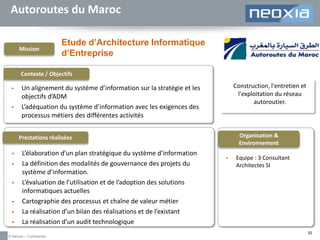 Autoroutes du Maroc
Mission

Etude d’Architecture Informatique
d’Entreprise

Contexte / Objectifs




Construction, l'entretien et
l'exploitation du réseau
autoroutier.

Un alignement du système d’information sur la stratégie et les
objectifs d’ADM
L’adéquation du système d’information avec les exigences des
processus métiers des différentes activités

Organisation &
Environnement

Prestations réalisées










L’élaboration d’un plan stratégique du système d’information
La définition des modalités de gouvernance des projets du
système d’information.
L’évaluation de l’utilisation et de l’adoption des solutions
informatiques actuelles
Cartographie des processus et chaîne de valeur métier
La réalisation d’un bilan des réalisations et de l’existant
La réalisation d’un audit technologique

© Neoxia – Confidentiel



Equipe : 3 Consultant
Architectes SI

35

 