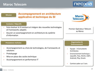 Maroc Telecom
Mission

Accompagnement en architecture
applicative et technique du SI

Contexte / Objectifs




Faire évoluer le SI existant et intégrer des nouvelles technologies
et Frameworks adaptés
Assurer un accompagnement en architecture du système
d’information

Premier Opérateur Télécom
au Maroc

Organisation &
Environnement

Prestations réalisées


Accompagnement au choix de technologies, de Frameworks et
solutions
Prototypage
Mise en place des socles technique
Accompagnement en performance IT




© Neoxia – Confidentiel







Equipe : 3 Consultants
Architectes
Environnement technique :
Java/JEE, Flex, Html5, GWT,
Android, Php, Oracle
Contrat cadre sur 3 ans



37

 
