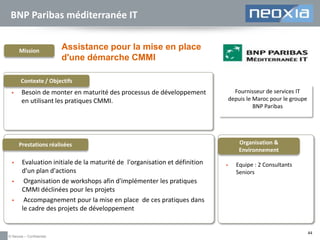 BNP Paribas méditerranée IT

Mission

Assistance pour la mise en place
d'une démarche CMMI

Contexte / Objectifs


Fournisseur de services IT
depuis le Maroc pour le groupe
BNP Paribas

Besoin de monter en maturité des processus de développement
en utilisant les pratiques CMMI.

Organisation &
Environnement

Prestations réalisées






Evaluation initiale de la maturité de l'organisation et définition
d'un plan d'actions
Organisation de workshops afin d'implémenter les pratiques
CMMI déclinées pour les projets
Accompagnement pour la mise en place de ces pratiques dans
le cadre des projets de développement

© Neoxia – Confidentiel



Equipe : 2 Consultants
Seniors

44

 