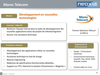 Maroc Telecom
Mission

Développement en nouvelles
technologies

Contexte / Objectifs




Renforcer l’équipe interne dans le cadre de développement des
nouvelles applications et/ou de projets de refonte/migration
Assurer une assistance technique

Premier Opérateur Télécom
au Maroc

Organisation &
Environnement

Prestations réalisées








Développement des applications métier en nouvelles
technologies
Assistance technique en test de charge
Reverse Engineering
Rédaction de spécifications fonctionnelles détaillées
Support sur l’ETL Talend et la solution d’Ecommerce « Magento »

© Neoxia – Confidentiel



Equipe : 3 Consultants
Confirmés
Environnement technique :
Java/JEE, Flex, Html5, GWT,
Android, Jmetter



Contrat cadre sur 3 ans



49

 