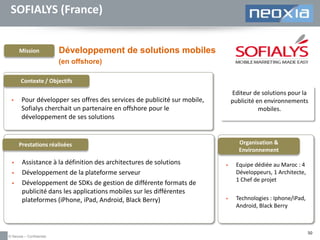 SOFIALYS (France)

Mission

Développement de solutions mobiles
(en offshore)

Contexte / Objectifs


Editeur de solutions pour la
publicité en environnements
mobiles.

Pour développer ses offres des services de publicité sur mobile,
Sofialys cherchait un partenaire en offshore pour le
développement de ses solutions

Organisation &
Environnement

Prestations réalisées




Assistance à la définition des architectures de solutions
Développement de la plateforme serveur
Développement de SDKs de gestion de différente formats de
publicité dans les applications mobiles sur les différentes
plateformes (iPhone, iPad, Android, Black Berry)

© Neoxia – Confidentiel



Equipe dédiée au Maroc : 4
Développeurs, 1 Architecte,
1 Chef de projet



Technologies : Iphone/iPad,
Android, Black Berry

50

 