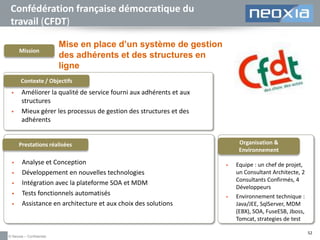 Confédération française démocratique du
travail (CFDT)
Mission

Mise en place d’un système de gestion
des adhérents et des structures en
ligne

(en offshore)
Contexte / Objectifs




Améliorer la qualité de service fourni aux adhérents et aux
structures
Mieux gérer les processus de gestion des structures et des
adhérents
Organisation &
Environnement

Prestations réalisées







Analyse et Conception
Développement en nouvelles technologies
Intégration avec la plateforme SOA et MDM
Tests fonctionnels automatisés
Assistance en architecture et aux choix des solutions

© Neoxia – Confidentiel





Equipe : un chef de projet,
un Consultant Architecte, 2
Consultants Confirmés, 4
Développeurs
Environnement technique :
Java/JEE, SqlServer, MDM
(EBX), SOA, FuseESB, Jboss,
Tomcat, strategies de test
52

 