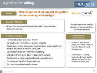 Agridata Consulting
Mission

Mise en œuvre d’un logiciel de gestion
de domaine agricole intégré

Contexte / Objectifs


Société spécialisée dans le
conseil en management des
domaines agricoles

Besoin d’automatiser les processus métier de gestion des
domaines agricoles

Organisation &
Environnement

Prestations réalisées











Formalisation des processus métier
Conception de l’architecture globale intégrée
Développement de plusieurs modules métier (achat, pépinière,
production, mains d’oeuvre, stock, etc.)
Développement d’un Système de reporting
Utilisation d’une usine de développement logiciel
Assistance à la mise en production et au déploiement
Formation et transfert de compétence
Test fonctionnel et de performance

© Neoxia – Confidentiel



Equipe : 1 Directeur de
projet, un Chef de Projet, un
Consultant Architecte, 3
développeurs



Technologies : Java/JEE,
JavaScript, Tomcat, MySQL,
JMeter, NEOXIA TPF, SVN,
Redmine, Hudson, Birt.

56

 