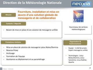 Direction de la Météorologie Nationale

Mission

Fourniture, installation et mise en
œuvre d’une solution globale de
messagerie et de collaboration

Contexte / Objectifs



Fournisseur de services
météorologiques

Besoin de mise en place d’une solution de messagerie unifiée

Organisation &
Environnement

Prestations réalisées







Mise en place de solution de messagerie Lotus Notes/Domino
Reverse Proxy
Archivage
Formation de l'équipe
Assistance au déploiement et au paramétrage

© Neoxia – Confidentiel



Equipe : 1 chef de projet,
Expert messagerie unifiée



Technologies : Lotus
Notes/Domino, Lotus
Sametime, Linux Redhat,
Apache
60

 