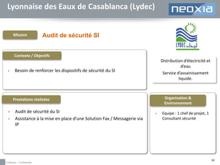 Lyonnaise des Eaux de Casablanca (Lydec)

Mission

Audit de sécurité SI

Contexte / Objectifs



Distribution d’électricité et
d’eau
Service d’assainissement
liquide.

Besoin de renforcer les dispositifs de sécurité du SI

Organisation &
Environnement

Prestations réalisées



Audit de sécurité du SI
Assistance à la mise en place d’une Solution Fax / Messagerie via
IP

© Neoxia – Confidentiel



Equipe : 1 chef de projet, 1
Consultant sécurité

62

 