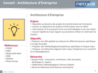 Conseil : Architecture d’Entreprise
Architecture d’Entreprise
Enjeux
+ Répondre aux besoins des projets de transformation de l’entreprise
+ Assurer un alignement du système d’information avec le métier
+ Faire évoluer le SI en passant d’une vue technologique à une vue métier
+ Assurer l’agilité du SI par rapport aux évolutions métier en maitrisant les
impacts

Objectifs
Références
+ CDVM
+ ADM
+ Attijariwafa Bank
+ INWI
+ Méditel
+ Phone Group

© Neoxia – Confidentiel

+ Proposer une offre globale qui adresse les différents besoins spécifiques
à ce type de projet
+ Proposer des méthodologies/compétences spécifiques à chaque enjeu
+ Proposer une démarche alignant notre retour d’expérience en conseil SI
et en développement

Démarche
+ Equipe mixte : consultants, architectes, chefs de projets,
développeurs, experts
+ Référentiels méthodologiques internes adaptés
+ Outils de référentiel d’architecture d’entreprise
8

 