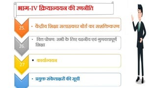 #NEP-2020 In hindi.pdf