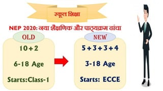 #NEP-2020 In hindi.pdf