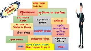 #NEP-2020 In hindi.pdf