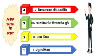 #NEP-2020 In hindi.pdf