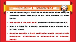 Organizational Structure of ABC
 ABC shall be a digital or virtual or online store house entity of
academic credit data base of HEI with students as stake
holder
 ABC works in line with NAD ( National Academic Depositary)
 ABC is a bank for Academic purposes where student is an
account holder.
 Services available – Credit verification, credit transfer, credit
redemption, accumulation & authentication of academic
awards.
 