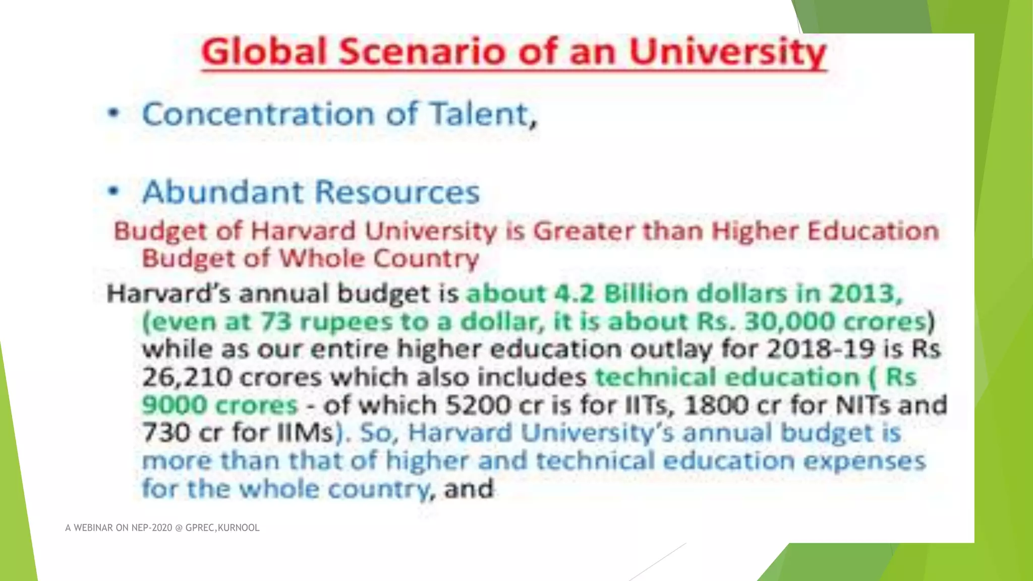 A WEBINAR ON NEP-2020 @ GPREC,KURNOOL
 