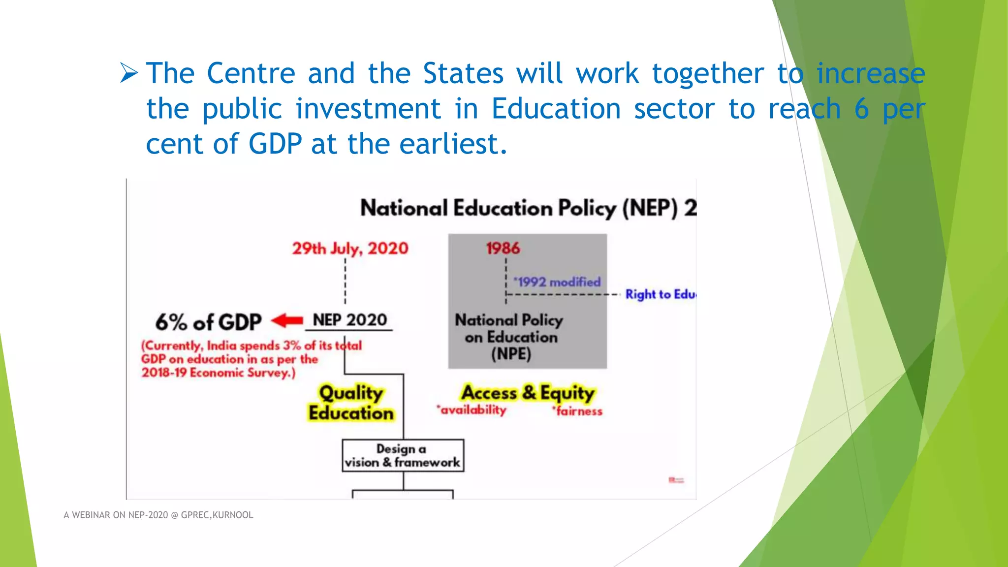  The Centre and the States will work together to increase
the public investment in Education sector to reach 6 per
cent of GDP at the earliest.
A WEBINAR ON NEP-2020 @ GPREC,KURNOOL
 