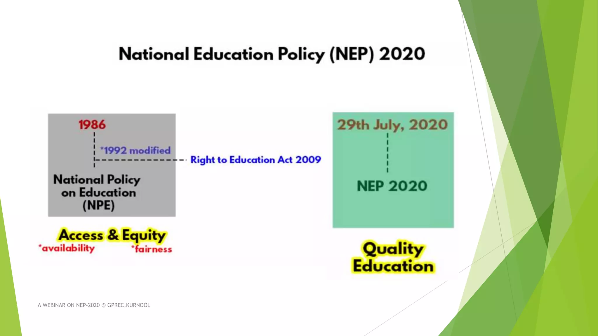 A WEBINAR ON NEP-2020 @ GPREC,KURNOOL
 