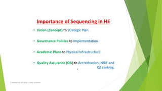 A WEBINAR ON NEP-2020 @ GPREC,KURNOOL
 