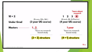 A WEBINAR ON NEP-2020 @ GPREC,KURNOOL
 