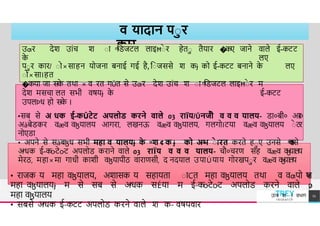 व यादान पार
कार
सJ.ब�ध महा व यालयl श कl अ भ ाे रत अ
धक
उƣर देश उÍच श ा ͫििजटल ल इĦा
े र हेता तैय र �कए ज ने व ले ई-कटट
क
े लए
पार क र/ ाो×स हन योजन बन ई गई है, िाजससे श कɉ को ई-कटट बन ने क
े लए
ाो×स Iहत
�कय ज सक
े तथ × व रत गǓत से उƣर देश उÍच श ा ͫििजटल ल इĦा
े र म
देश मसच लत सभी वषयɉ क
े ई-कटट
उपलÞध हो सक
े ।
•सब से अ धक ई-कÛटेट अपलोड करने वाले 03 राÏय/Ǔनजी व व व यालय- ि ०बी० आ
र
०
अàबेिकर वæव वɮय लय आगर , लखनऊ वæव वɮय लय, गलगोIटय वæव वɮय लय ा
े टर
नोएि
• अपने से सàबɮध सभी महा व यालयɉ क
े ͧ श ¢ क ɉ को अͧभ ाे ǐरत करते हाए उनसे अ
ͬध
क
से
अͬधक ई-कo-टेo-ट अपलोि कर ने व ले 03 राÏय व व व यालय- चौ०चरण सह वæव व
ɮ
यल
य
मेरठ, मह ×म ग धी क शी वɮय पीठ व र णसी, द नदय ल उप Úय य गोरखपार वæव व
ɮ
यल
य
• र जक य मह वɮय लय, अश सक य सह यत ा Cत मह वɮय लय तथ व वƣपो ष
त
मह वɮय लयɉ म से सब से अͬधक सÉय म ई-कo-टेo-ट अपलोि करने व ले 0
7
मह वɮय लय
• सबसे अͬधक ई-कटट अपलोि करने व ले श क- वषयव र
TREY
research
उÍच श ा वभ ग 11
 