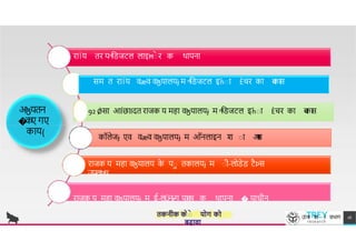 92 Ǿस आÍछ Iदत र जक य मह वɮय लयɉ म ͫििजटल इĥा Èचर क व
कस
र Ïय तर य ͫििजटल ल इĦाे र क थ पन
सम त र Ïय वæव वɮय लयɉ म ͫििजटल इĥा Èचर क व
कस
अɮयतन
र जक य मह वɮय लय क
े पा तक लयɉ म ाी-लोिेि टैÞस
उपलÞध
र जक य मह वɮय लयɉ म ई-लǓनɍग पक{ क थ पन � य धीन
�
क
ए गए
क य{
{ कॉलेजɉ एव वæव वɮय लयɉ म ऑनल इन श ा आ
र
भ
TREY
research
तकनीक क
ाे ाे योग को
बढ़ावा
उÍच श ा वभ ग 16
 