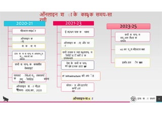 ऑनल इन श ा क
े कयɟक समय-स
रणी
2023-25
सभी स थ नɉ म
वचाअल लैÞस क
थ पन
HEI क पाण ͫििजटल क
र
ण
2020-21
ͫििजटल ल इĦाे र
ऑनल इन क
ा ए
श क श ण
2021-23
ई लǓनɍग प क क थपन
ऑनल इन क ा ए और पर
ा
TREY
research
उÍच श ा वभ ग 17
इकोĥ िल ाीन क
ɇ
प
स
ऑनलाइन ͧ श ¢ ाा
उÍच श ण स थ नɉ म आध रभात
साा वध ओ क
वक स
सभी स थ नɉ क कयशील
वेबस इट
प यलट ाोजेcfट-पा तक लय
क लए ाीलोिेि
टेबलेट
ऑनल इन श ा नीǓत
क
घोषण - IदसJ.बर , 2020
सभी र जक य मह वɮय लयɉ म
ाीलोिेाे ि टेाे बलेाे ट क
उपलÞधत
देश क
े सभी स थ नɉ
क एक
े ि मक ि ट ब
ɇ
क
ाे IT infrastructure को अप ाे ि
करन
सोलर ͬ ि और इटरनेट
कनेिाcfट
वट
 