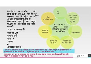 रा ç Ě ȣ य श ाा नी
'
त
-
2
0
उ दे यl क
े अना�प थम फ
े
ज म
नातक तर क
े म
É
ाय 60 स
अ धक वषयl का पा�य म
तैयार
कर लया गया है तथा अ�य
पा�य मl को तैयार कर लया
गया ह
रा ç Ě ȣ य श ाा
नी
'
त
-
ाै 20 क
े
अना�प
तैयार
क
े बहा
वषयक
-
: Ǻिा
टकोण वेश, f'नक स
एव पानः
वेश क
सा वध
ाे शोध/
प रयोजन क य
TREY
research
व £ ाा न सकाय- 9
व
ष
यकला- 29
वाͨणÏय- सभी
भाषा- 7
बधन-
4
श ाा-
3
ͩकए जा रहे नए पा�यम
क वशेाे षताए
ा
े ा
े ͫि
ट ा सफर
CBCS
अf'नव य सह-
शै णक वषय
रोजग र पर
प य म
åयवह र
क
लचील पन
उ"vच श ा
वभ ग
23
अ'नवाय[ वषय-6
थम राÏय तरȣय काĥ-:स 21 Ǒदसàबर, 2020 को आयोिाजत क गई, िाजसम-: पा�य म प
ान
स
र
ɍ चना पर व
त
ातचचा सभी व व व यालयl क
े क
ा लप'तयl एव श ाा वदl को ͩकया गया।
समय-समय पर व व व यालयl एव महा व यालयl क
े साथ वेǒबनार एव वचाअल बैठ
क
-
:
आयोिाजत करक
े
पा�य म पानसɍरचना पर गहन चचा क गई।
 