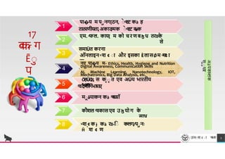 1
2
3
पा�य म पानग[ठन, ाे ͫड
ट कȧ ह
तातरणीयता,अकादͧमक ाे ͫड
ट बɇक
एम. ͩफल. काय[ म को चर णब ɮध तरȣक
े
से
समाÜत करना
ऑनलाइन ͧ श ¢ ाा और इसका ÈलासǾम ͧश
¢
ाा
क
साथ ͧमĮण
4
नए पा�य म- Ethics, Health, Hygiene and Nutrition
Digital Awareness, Communication Skills
AI, Machine Learning, Nanotechnology, IOT,
Mechatronics, Big Data Analysis, etc.
17
व
ͩक
ɍ ग
Ēा
प
सध
र
TREY
research
5
ǑहÛदȣ, स क
ाा त एव अÛय भारतीय
भा
षा
ए
ͪवदेशी भा
षा
ए
6 माãयाकन कȧ ͪव
ͬध
यॉ
7 कौशल ͪवकास एव उ ɮ यो ग क
े
साथ
गठजोड़
8 ͧ श ¢ क ɉ कȧ रȣ-िा कͧलग/पानः
Ĥ ͧश ¢ ण
अãपक
ͧ
ल
क
स
ा
ा
ध
र
उÍच ͧ श ¢ ा ͪव
भग 3
 