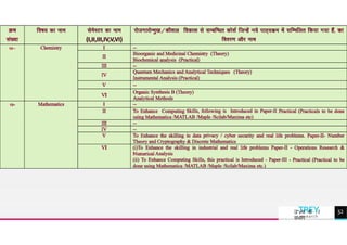 TREY
research
उ"vच श ा
वभ ग
32
 