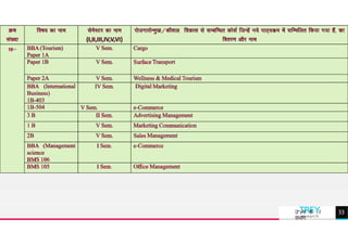 TREY
research
उ"vच श ा
वभ ग
33
 